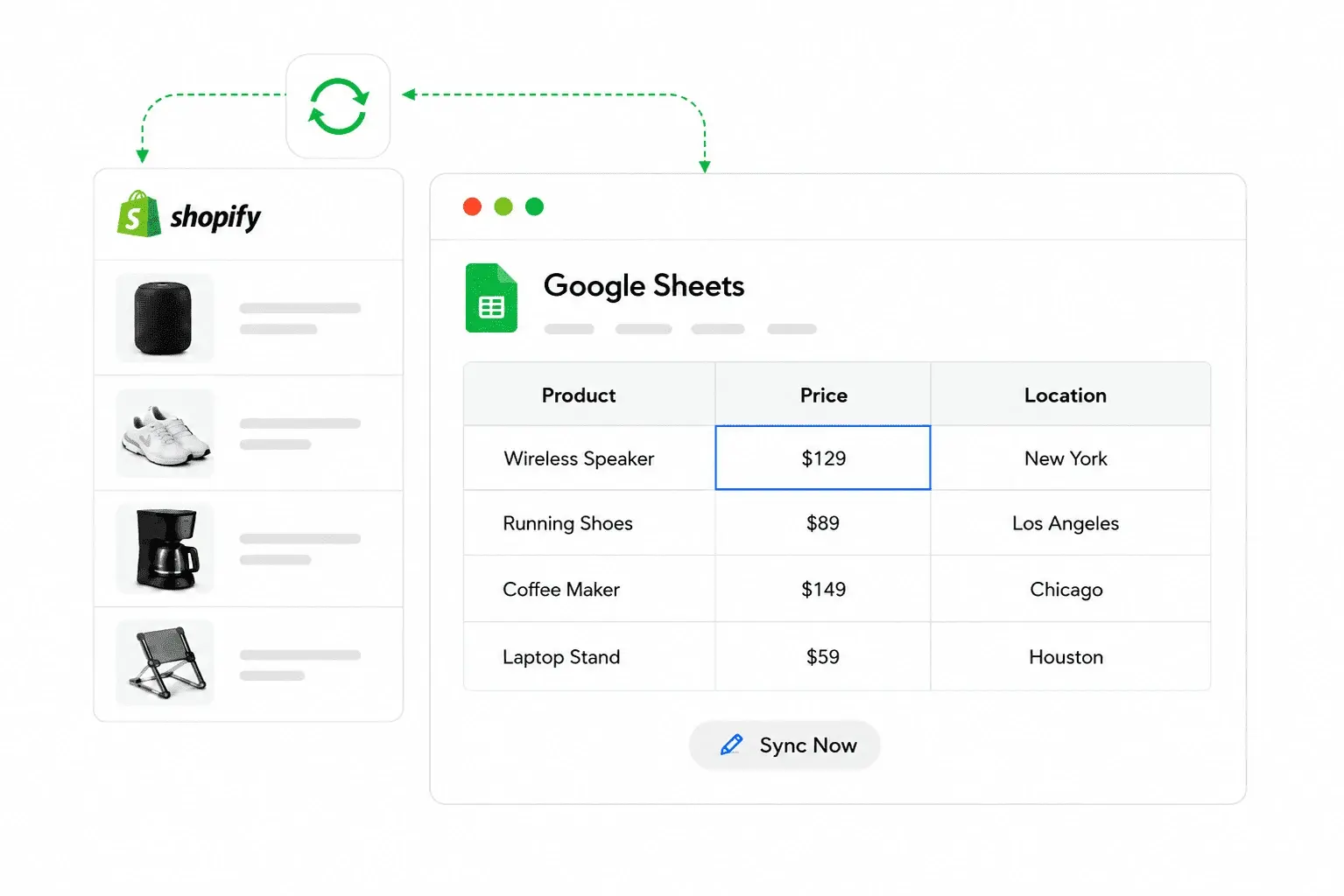Multi-Location Inventory